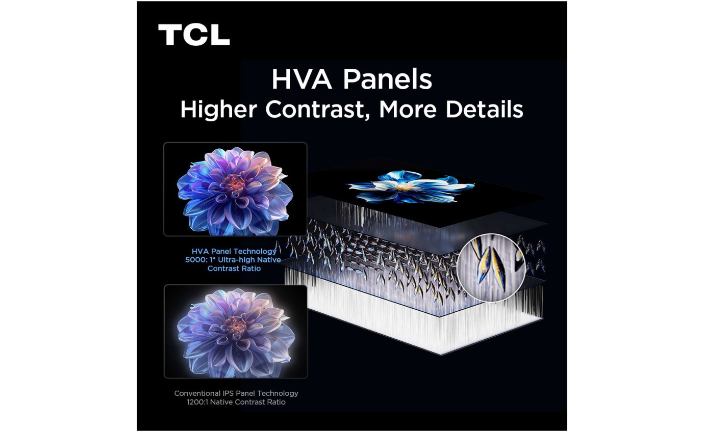 TCL 85 inch P7LS QLED 4K Smart Google TV with Gemini 85P7LS