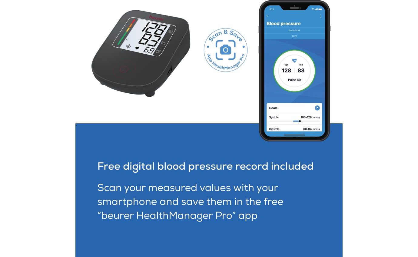 Beurer Limited Edition Upper Arm Blood Pressure Monitor BM23RC