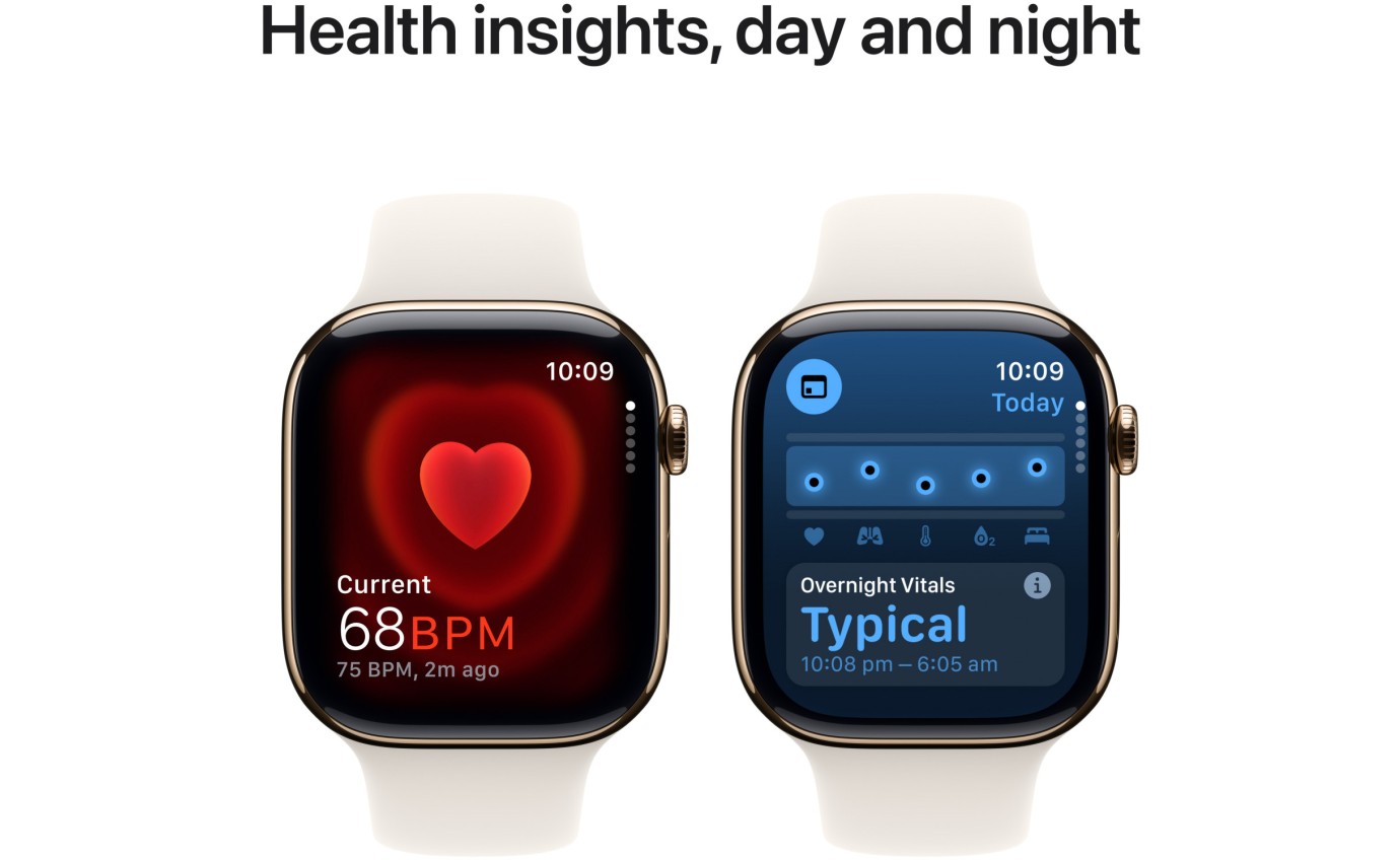 Atrial Fibrillation Unlock Ecg Apple Watch Apple Watch Series 10