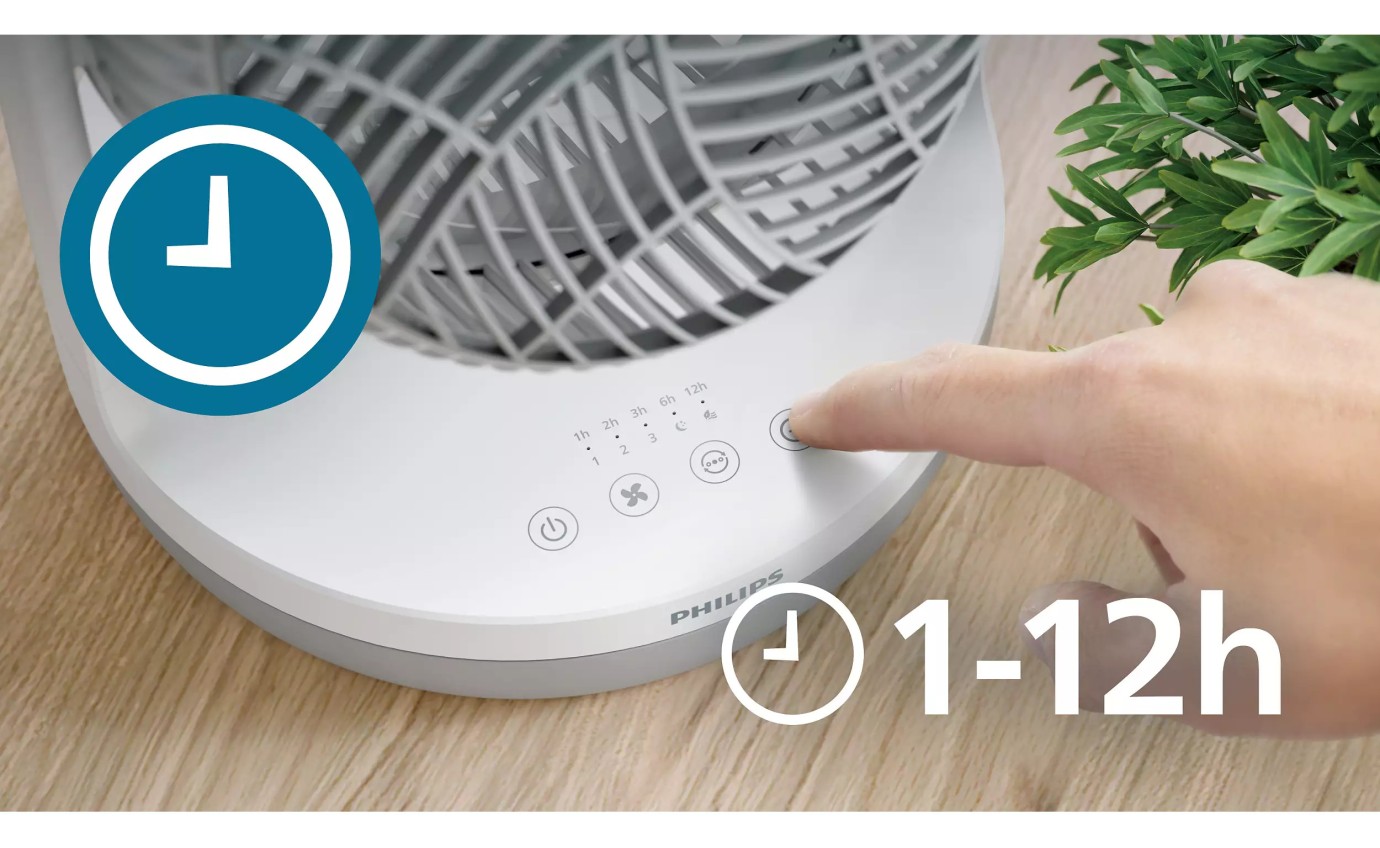 Philips 2000 Series Table Fan (White) CX205000