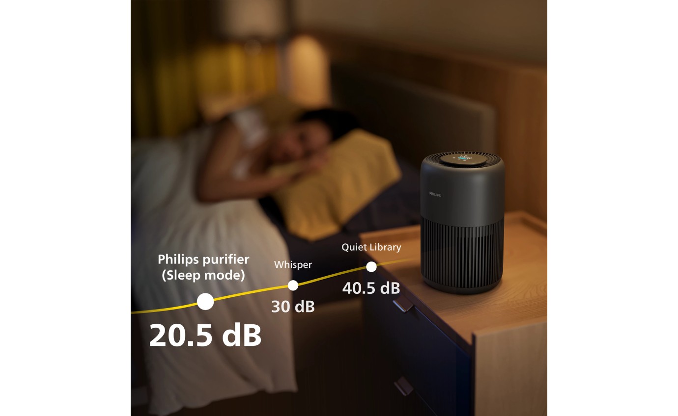 Philips PureProtect Mini 900 Series Smart Air Purifier (Black) AC095113
