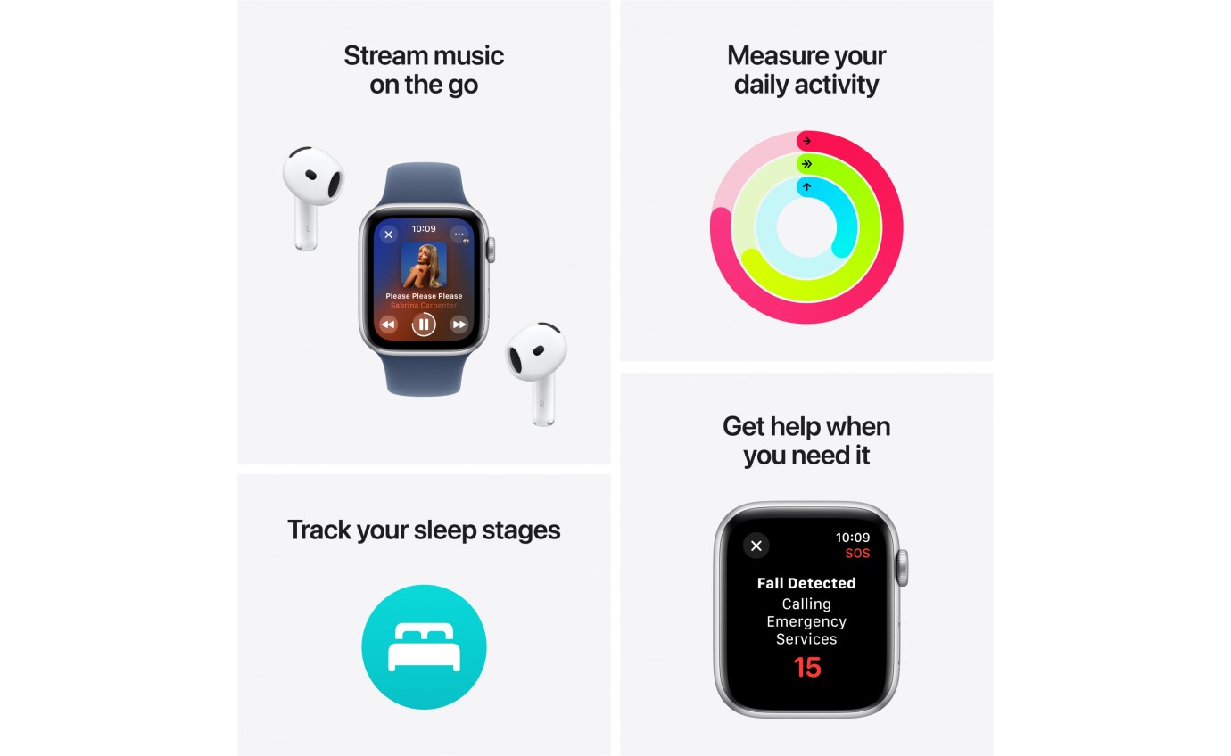 Apple watch series 5 faq discount