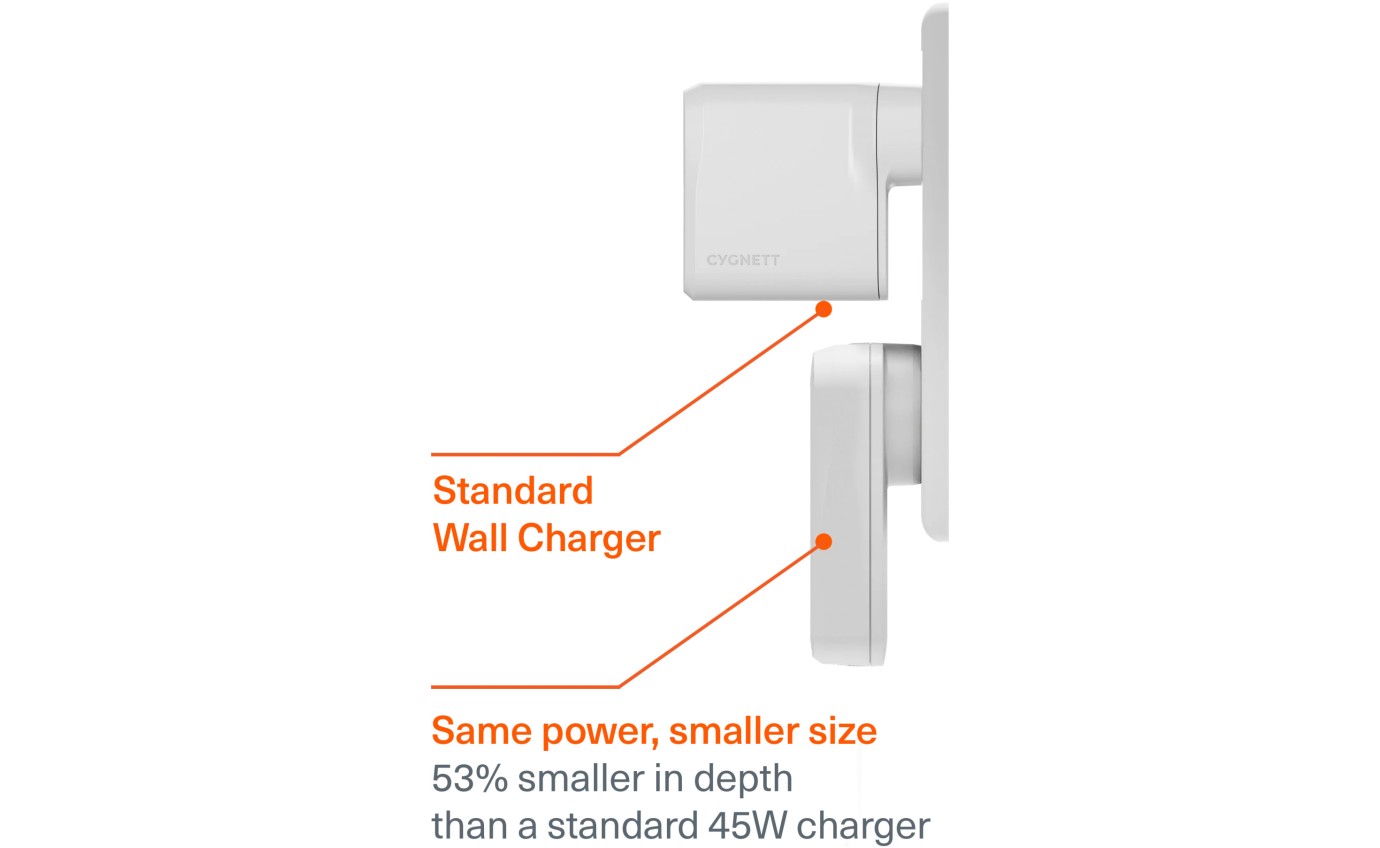Cygnett ChargePlus Dual USB-C GaN Slim Wall Charger 45W 11901351075