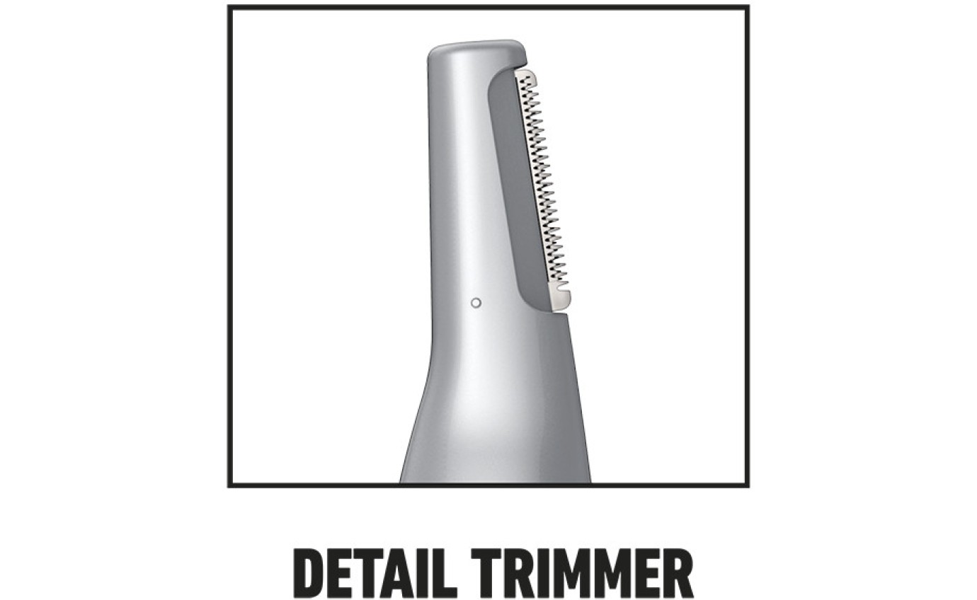 ConairMan The Man Shaving Kit VSMK20A