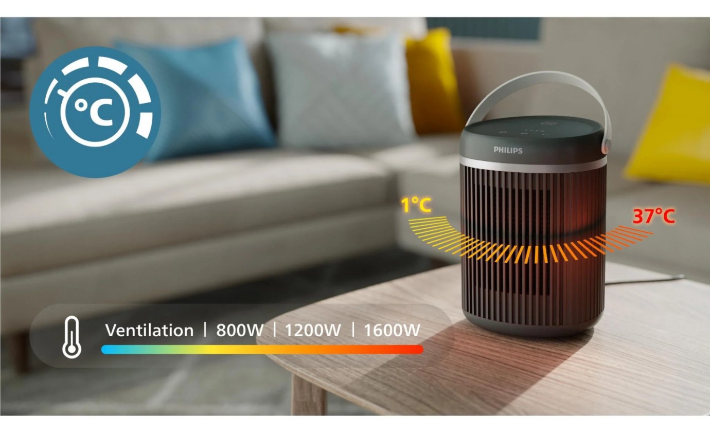 Philips 3000 Series Compact Ceramic Fan Heater CX312001