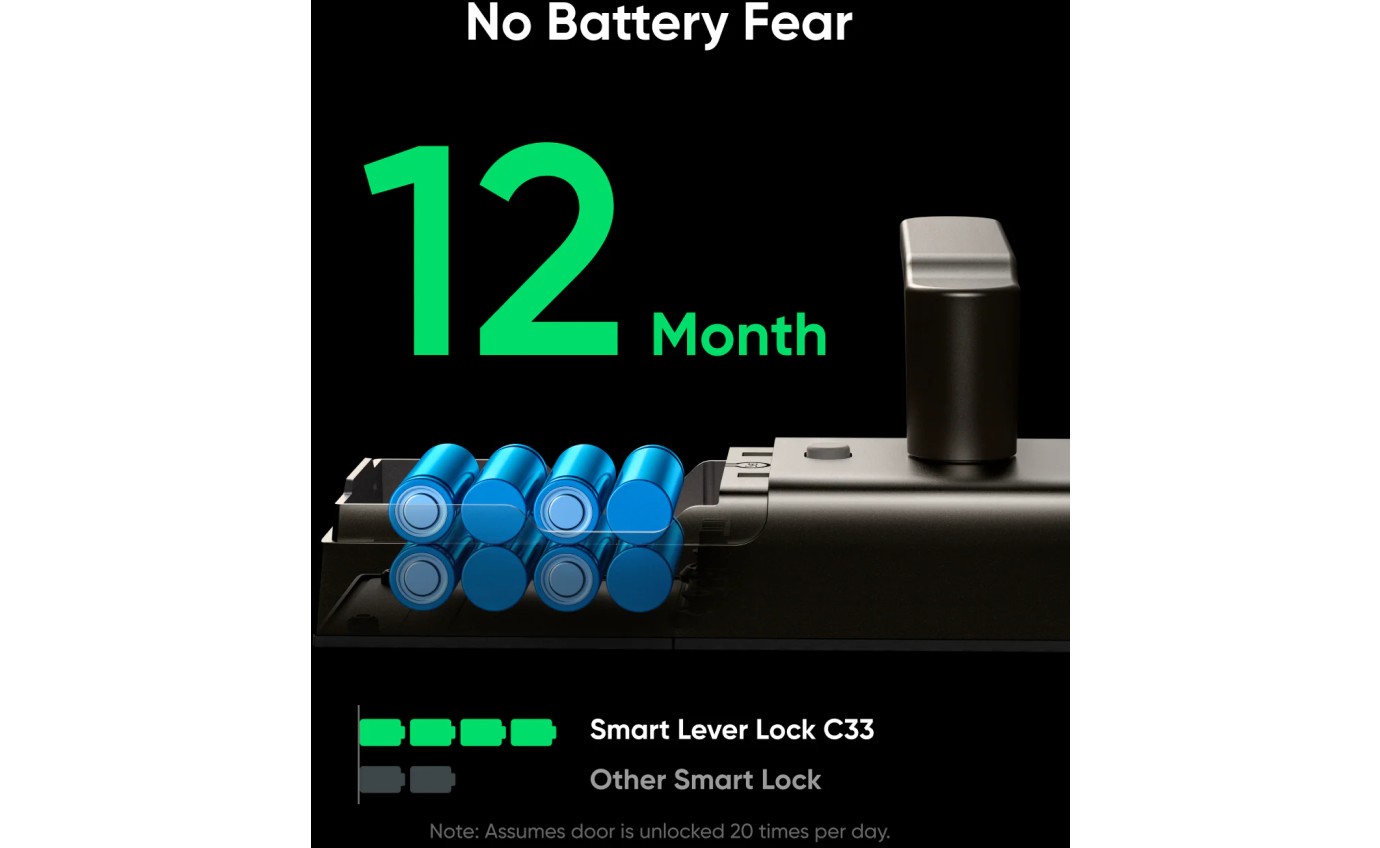 eufy Security Smart Lever Lock C33 (Nickel) T85L0C21