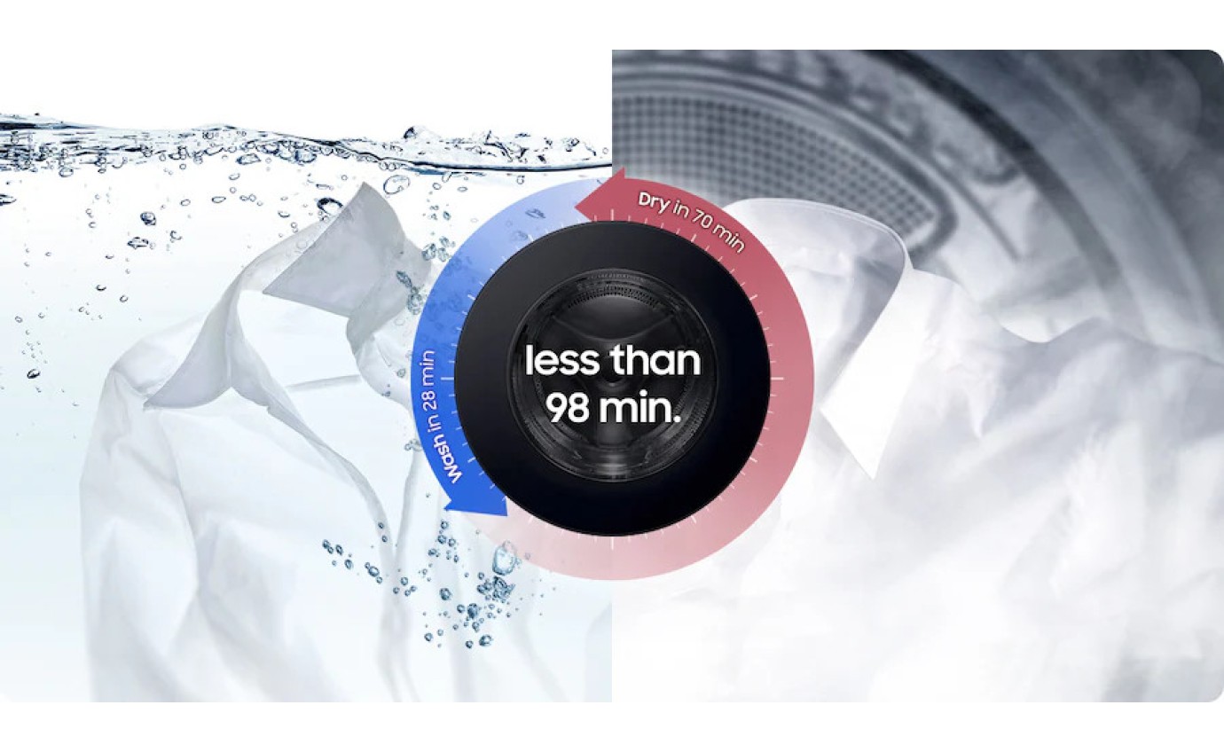 Samsung 18.5kg/10kg BESPOKE AI Washer Heat Pump Combo WD18DB8995BZ