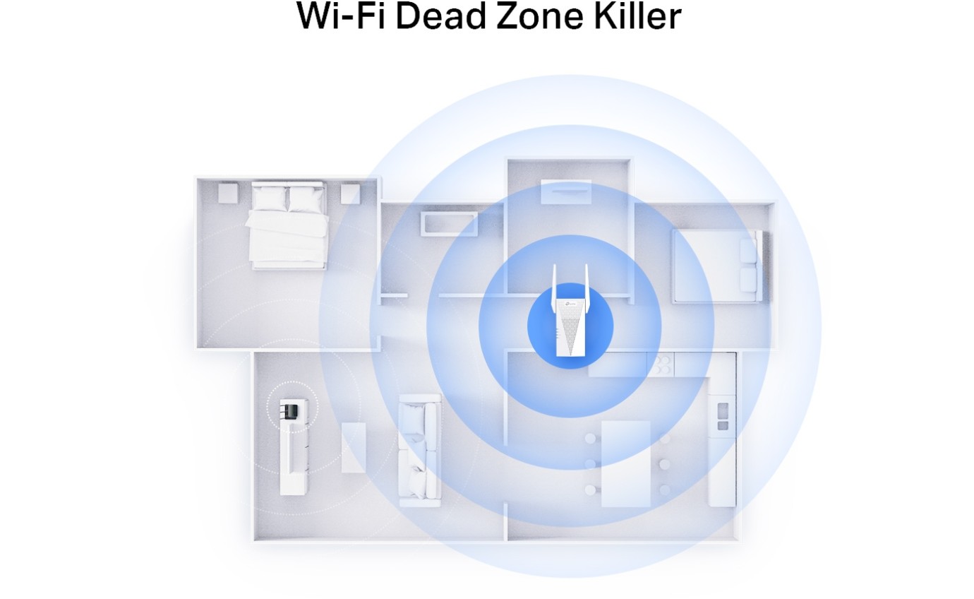 TP-Link AX3000 Mesh Wi-Fi 6 Extender RE715X