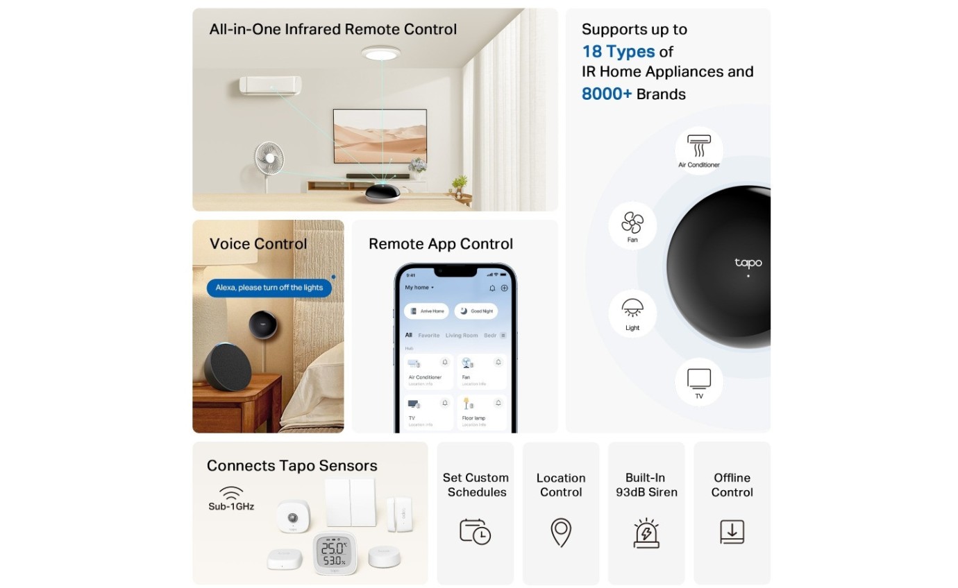 Tapo Smart IR & IoT Hub TAPOH110