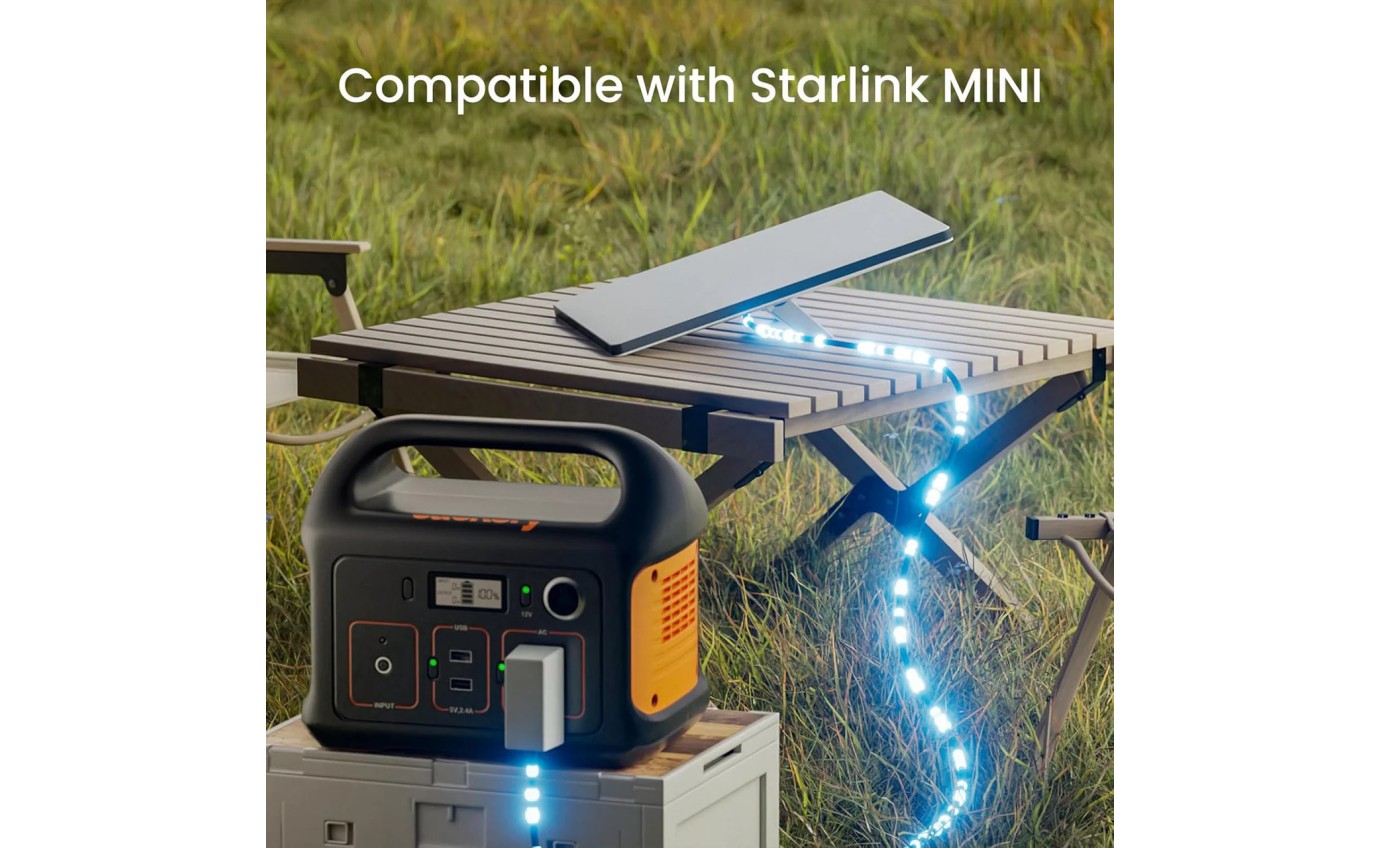 Stargear Mini DC Power Cable Starlink Mini Weatherproof Outdoor (2m) SGM020DC