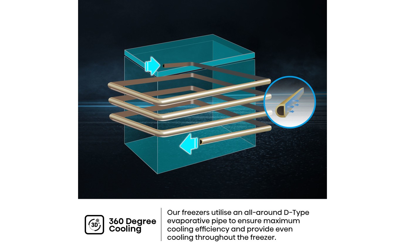 Hisense 440L Hybrid Chest Freezer HRCF439