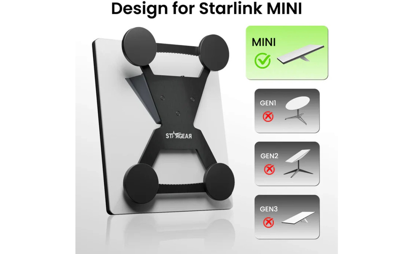 Stargear Mini Magnetic Mount SGMMM