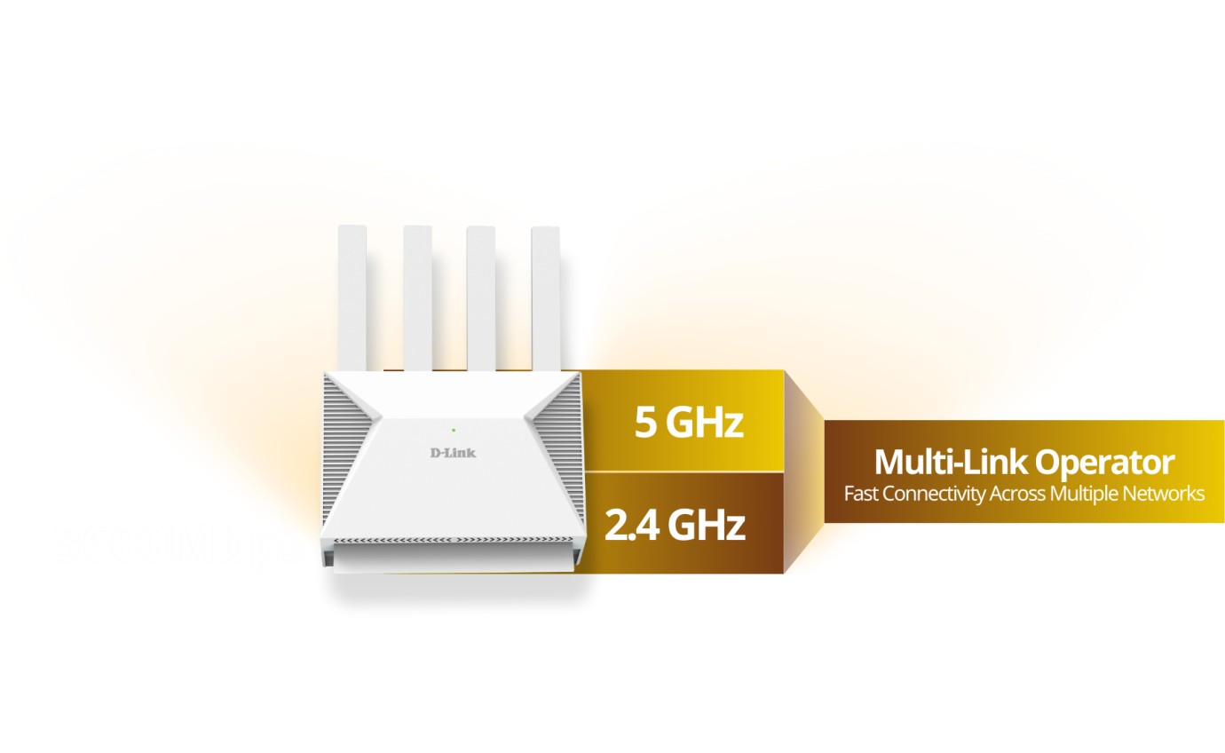 D-Link BE3600 Mesh Wi-Fi 7 Router DIRBE3602