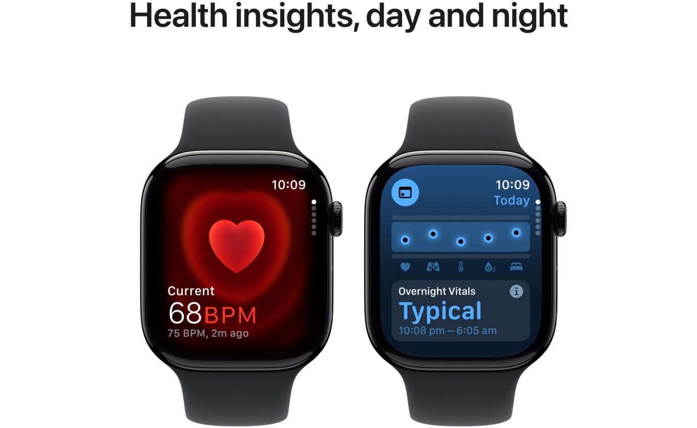 Afib Apple Series Ekg Afib Iphone Ecg Inconclusive Apple Watch Ecg