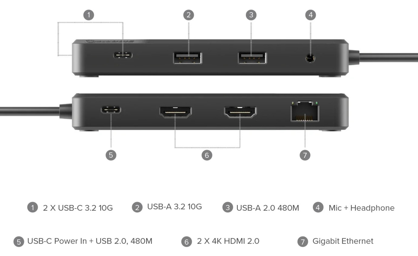 ALOGIC Fusion Pro DUO USB-C Dual HDMI Dock with Power Delivery FUP2HD1