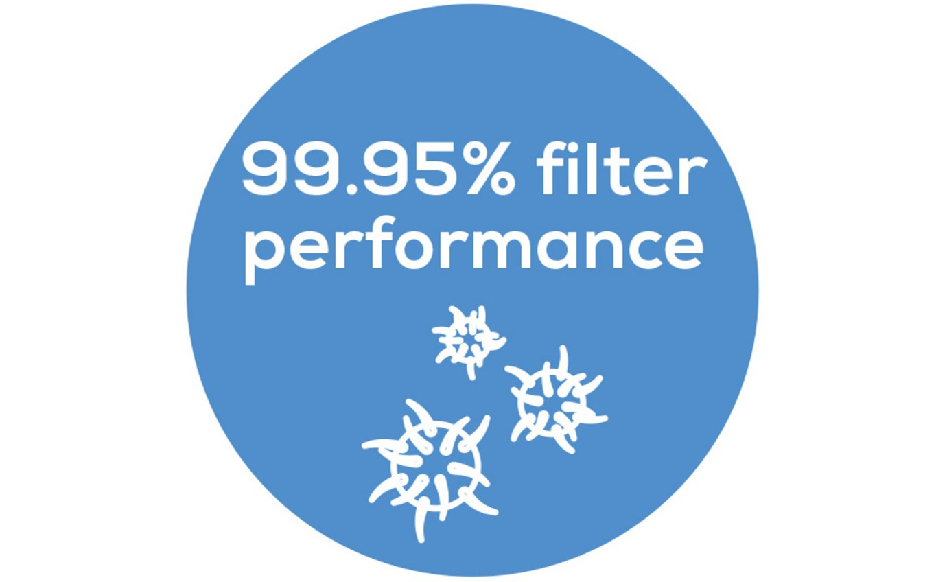 Beurer Bluetooth Triple Filter Air Purifier LR405