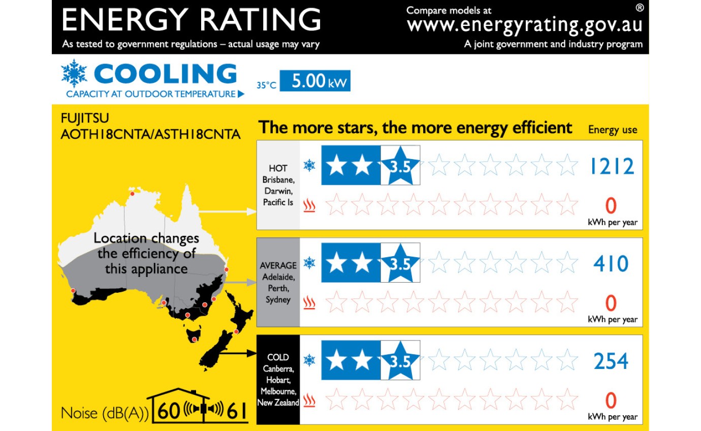 Fujitsu 5kW Inverter Split System (Cooling Only) SETASTH18CNTA