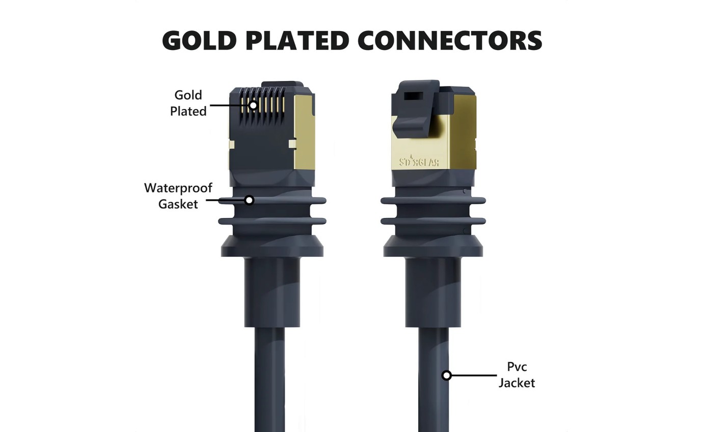 Stargear Gen3 Starlink Standard Ethernet Cable (25m) SG250RJ45