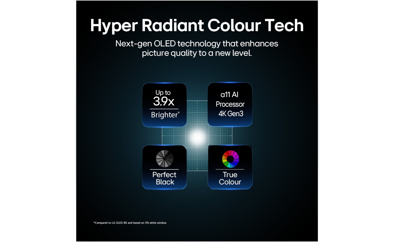 LG 83 inch G6 OLED evo AI 4K Smart TV OLED83G6PSB