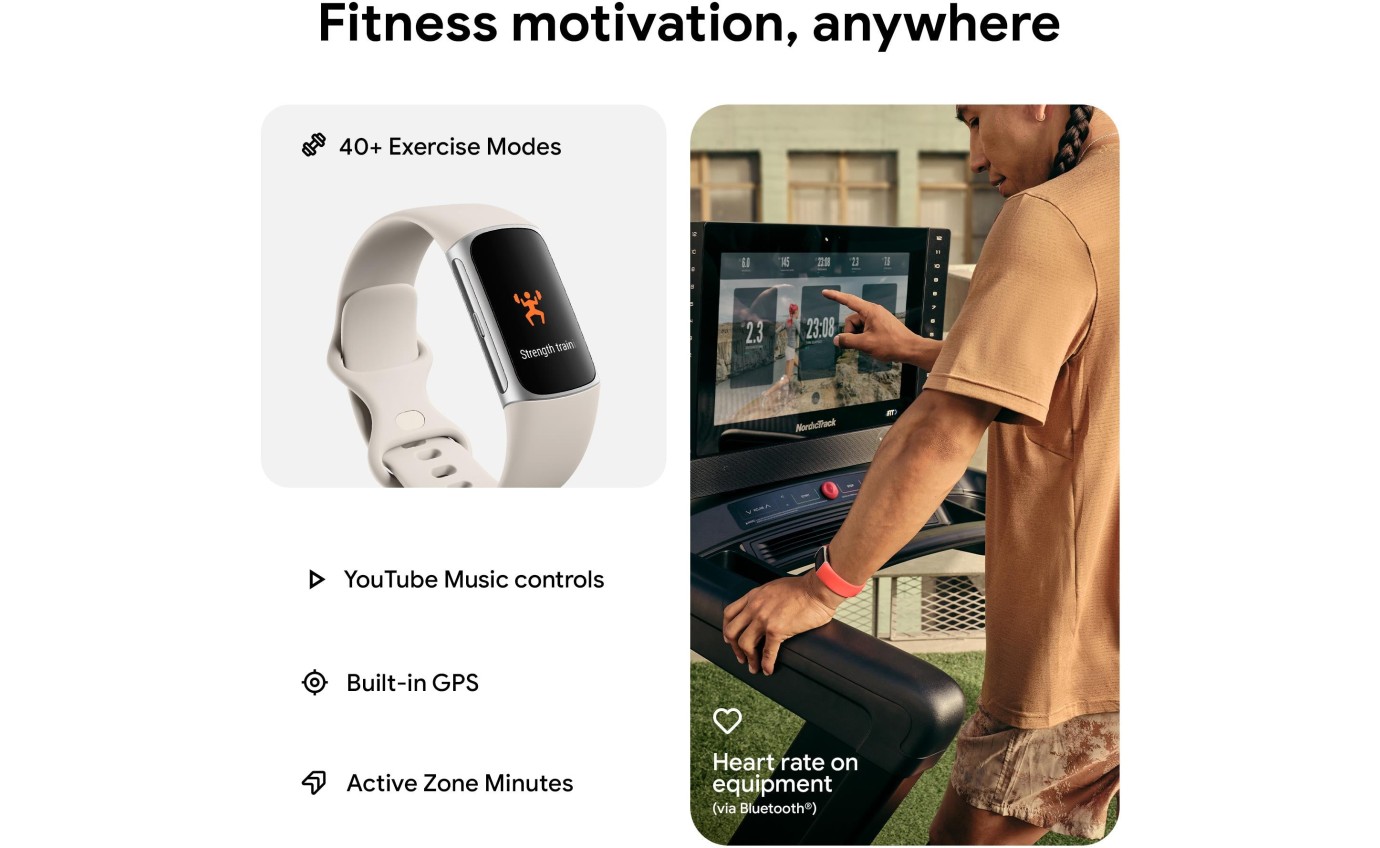 Fat Burn Fitbit Peak Heart Rate Meaning Fitbit Charge Fitness