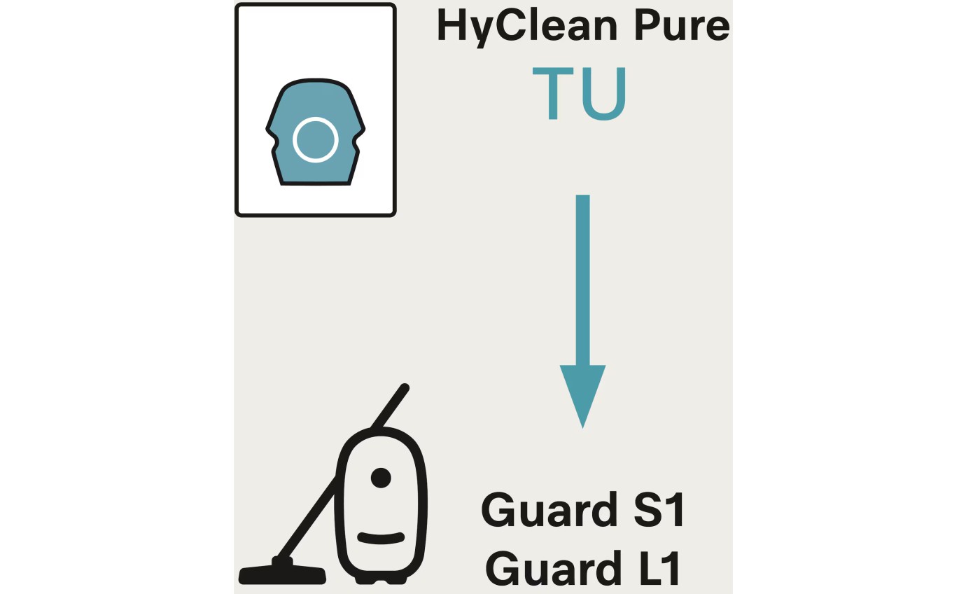 Miele HyClean Pure TU Vacuum Cleaner Bags XXL (16 Pack + 4 Filters) 12695210