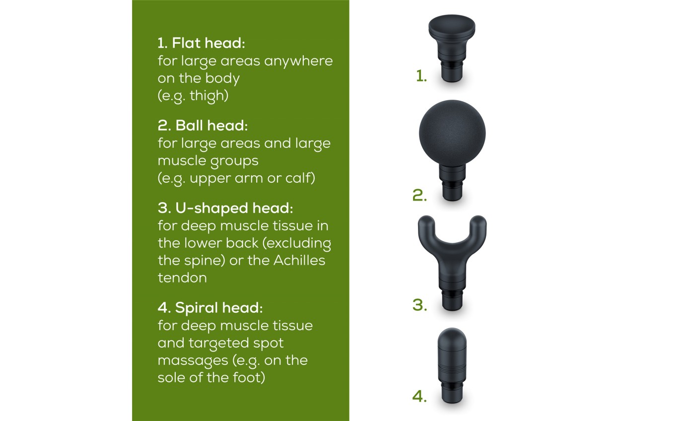 Beurer Compact Massage Gun (Limited Edition) MG99BR