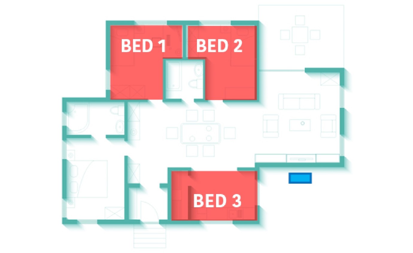 Fujitsu Multi System Air Conditioner Pack (3x 2.5kW Indoor Units) SETMULTIPACK2