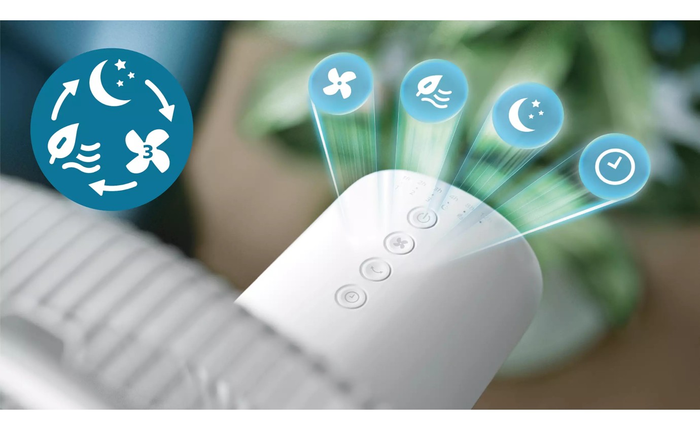 Philips 2000 Series Pedestal Fan (White) CX255000