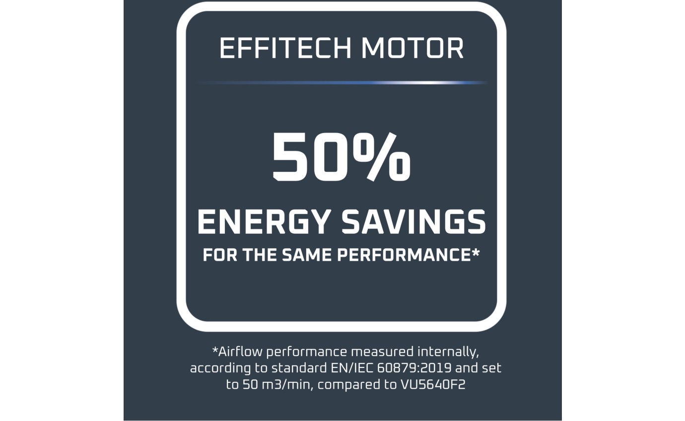 Tefal Turbo Silence Eco Pedestal Fan with Remote VF5450