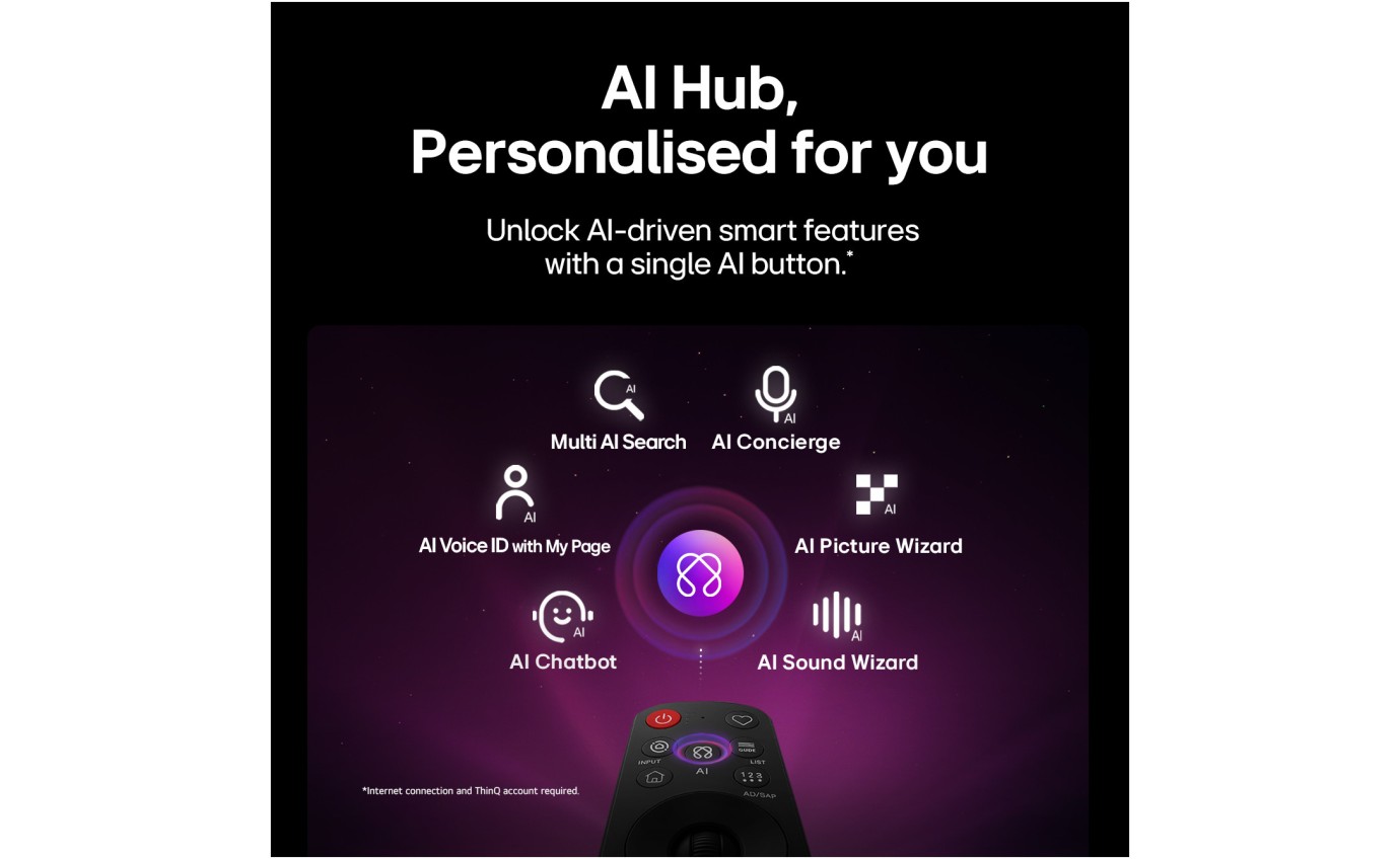 LG 85 inch QNED80B evo AI Mini LED 4K Smart TV 85QNED80BSA