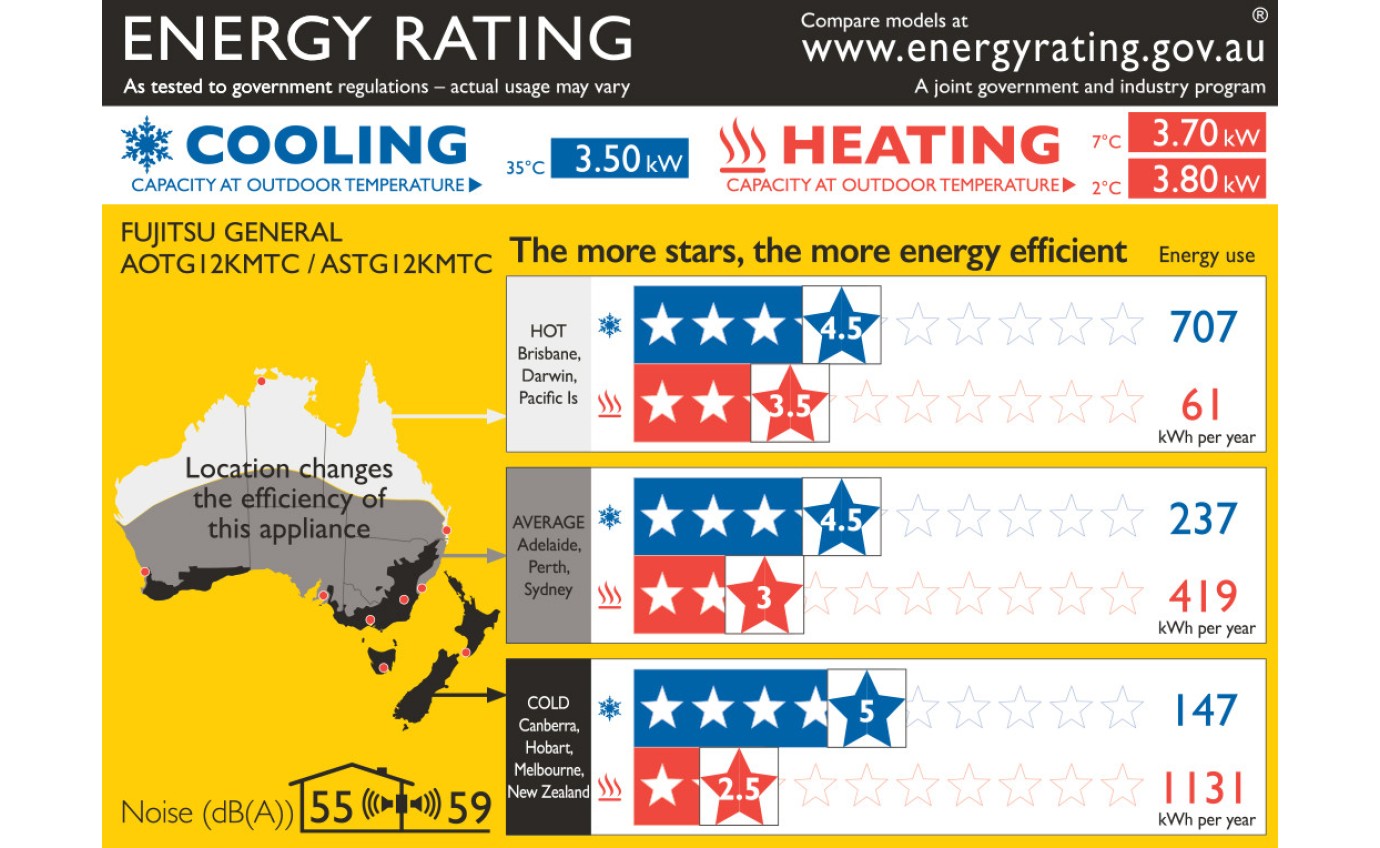 Fujitsu 3.5kW/3.7kW Lifestyle Next Inverter Split System SETASTG12KMTCNXT