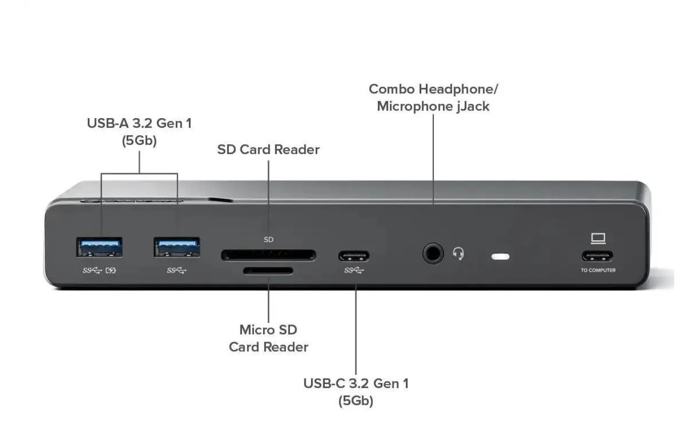 ALOGIC DV4 Universal Quad Display Docking Station DUCDV4