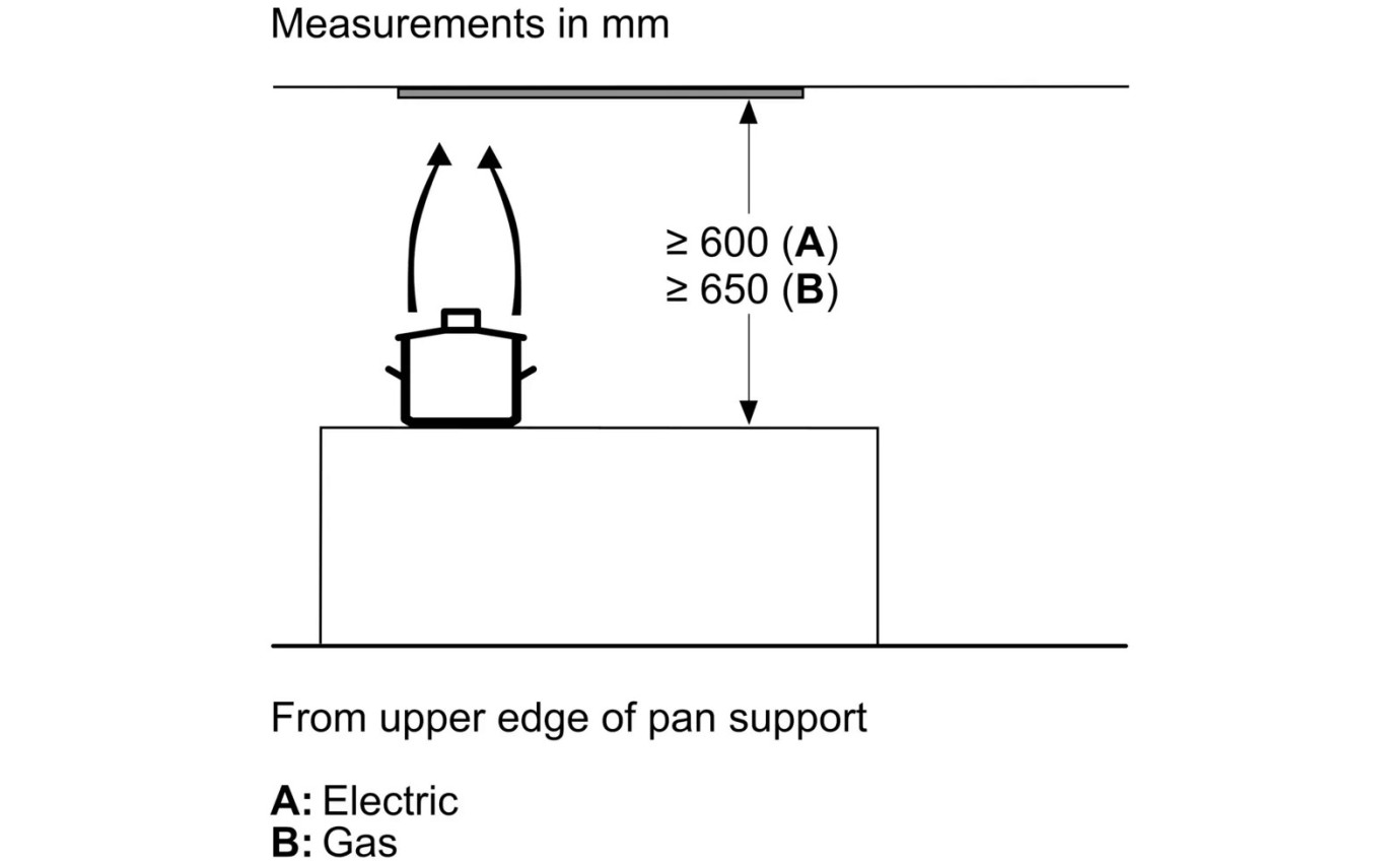 Bosch 90cm Series 6 Integrated Design Rangehood (Black) DBB97AM60A