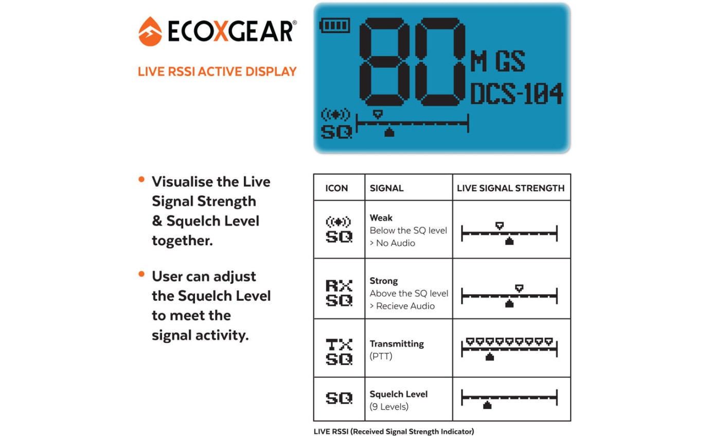 ECOXGEAR ECOXTALK EXG500 5W 17km IP67 Handheld UHF Radio (Twin Pack) EXG5002PK