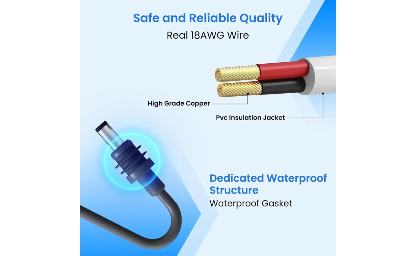 Stargear Mini DC Power Cable Starlink Mini Weatherproof Outdoor (2m) SGM020DC