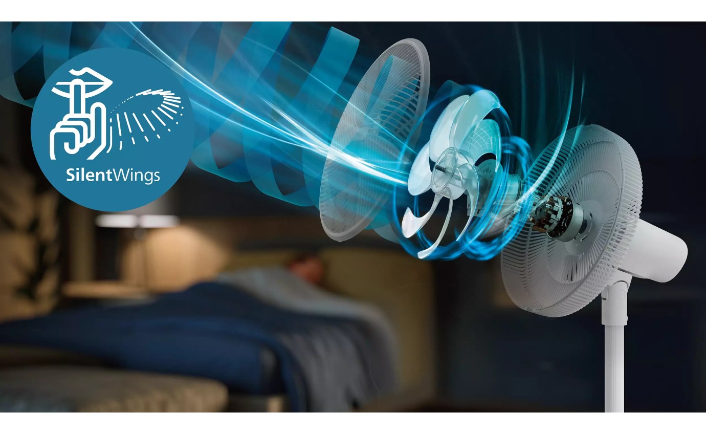 Philips 2000 Series Pedestal Fan (White) CX255000