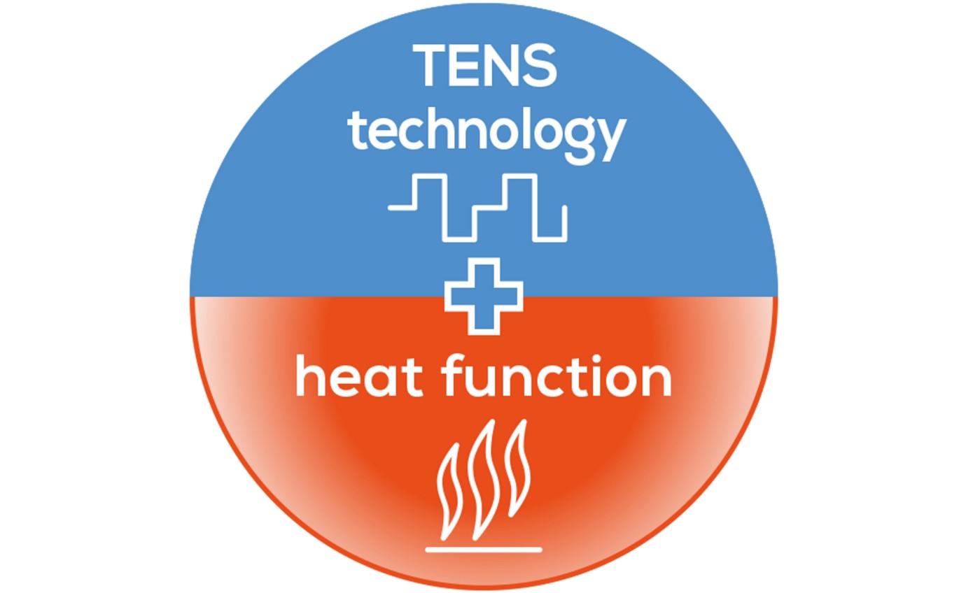 Beurer Menstrual Relief TENS & Heat Pad EM50