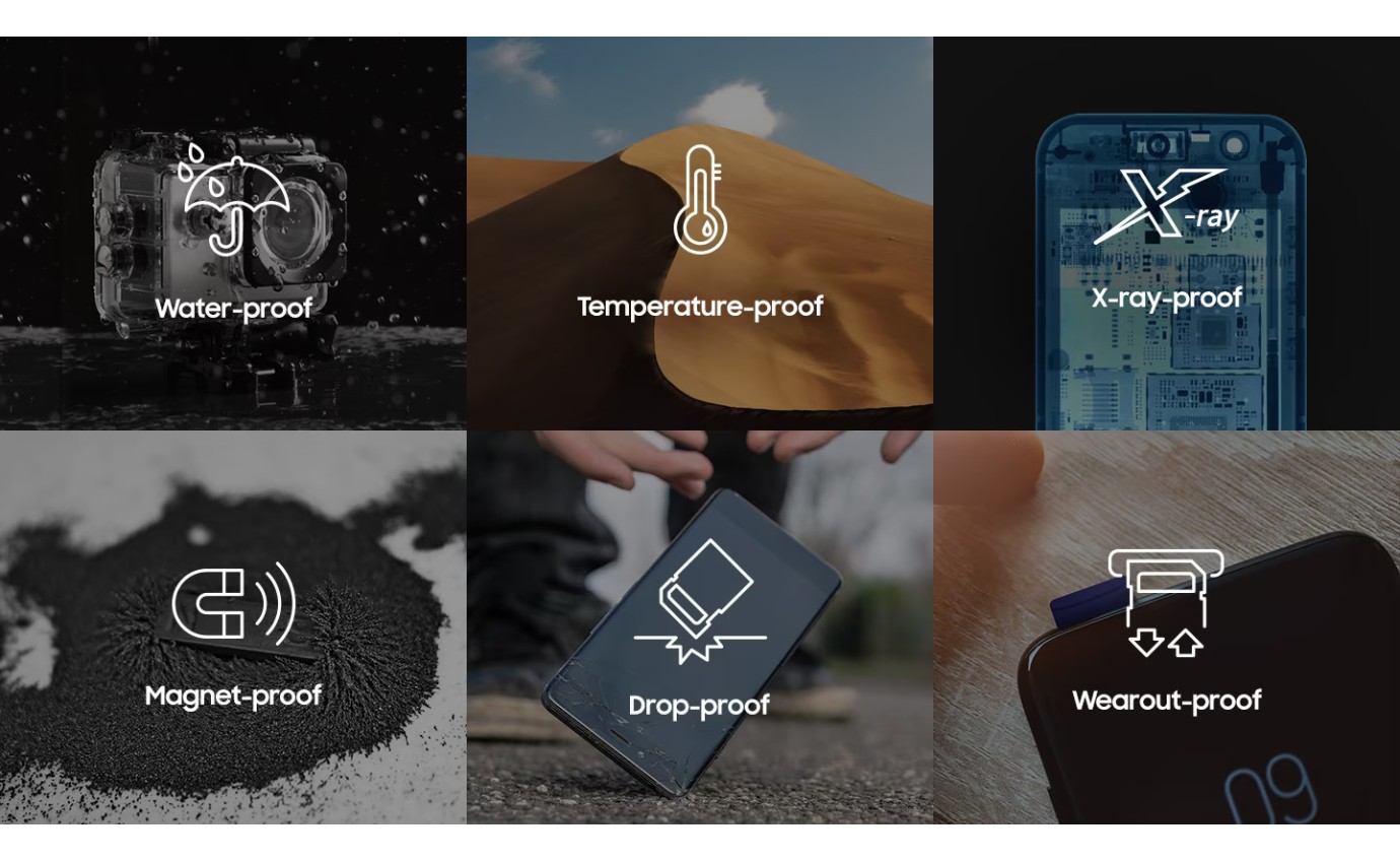 Samsung 512GB PRO Plus microSD Card MBMD512SAAPC