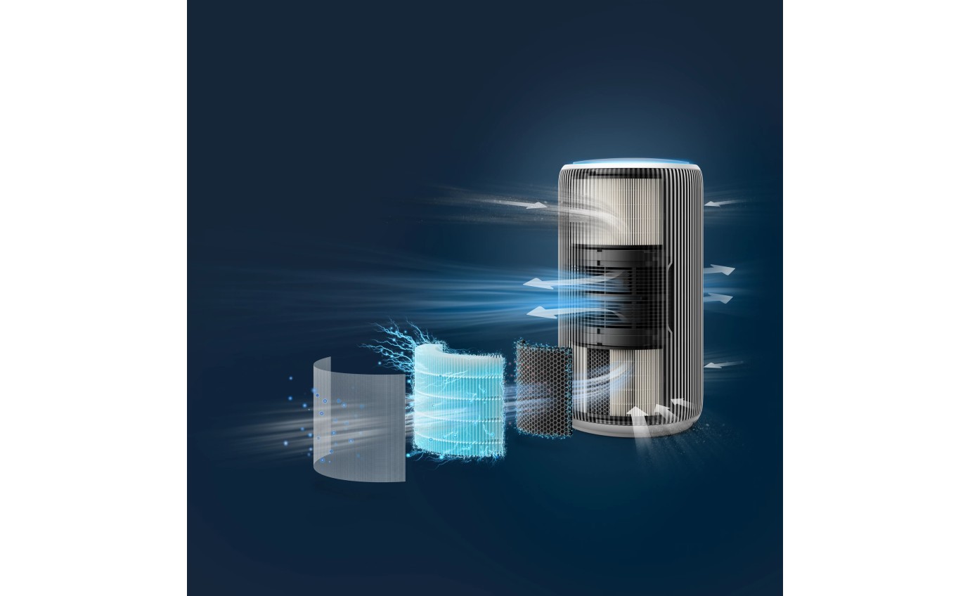 Philips PureProtect 3200 Series Smart Air Purifier (White) AC322010