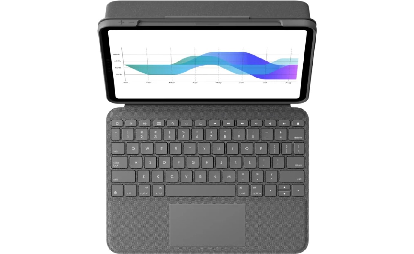 Logitech Folio Touch Case for iPad Pro 11-inch (1st/2nd/3rd Gen) 920009744