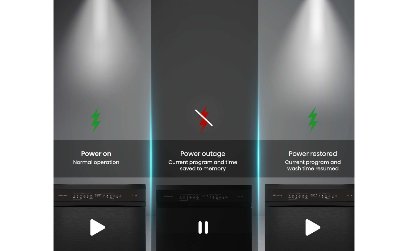 Hisense 60cm Freestanding Dishwasher (Black Steel) HSAP16FB