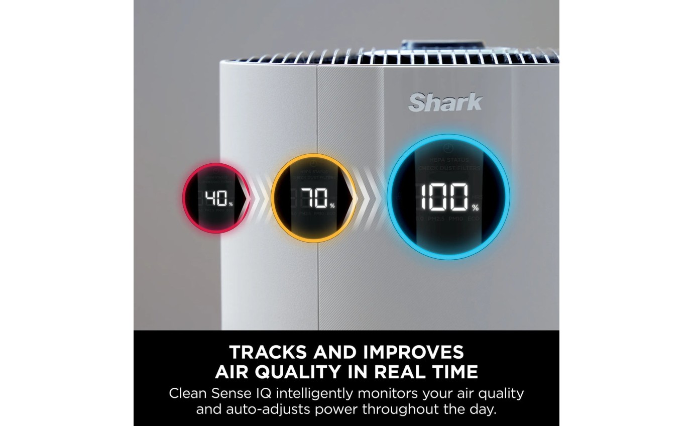 Shark NeverChange5 Air Purifier Max HP300