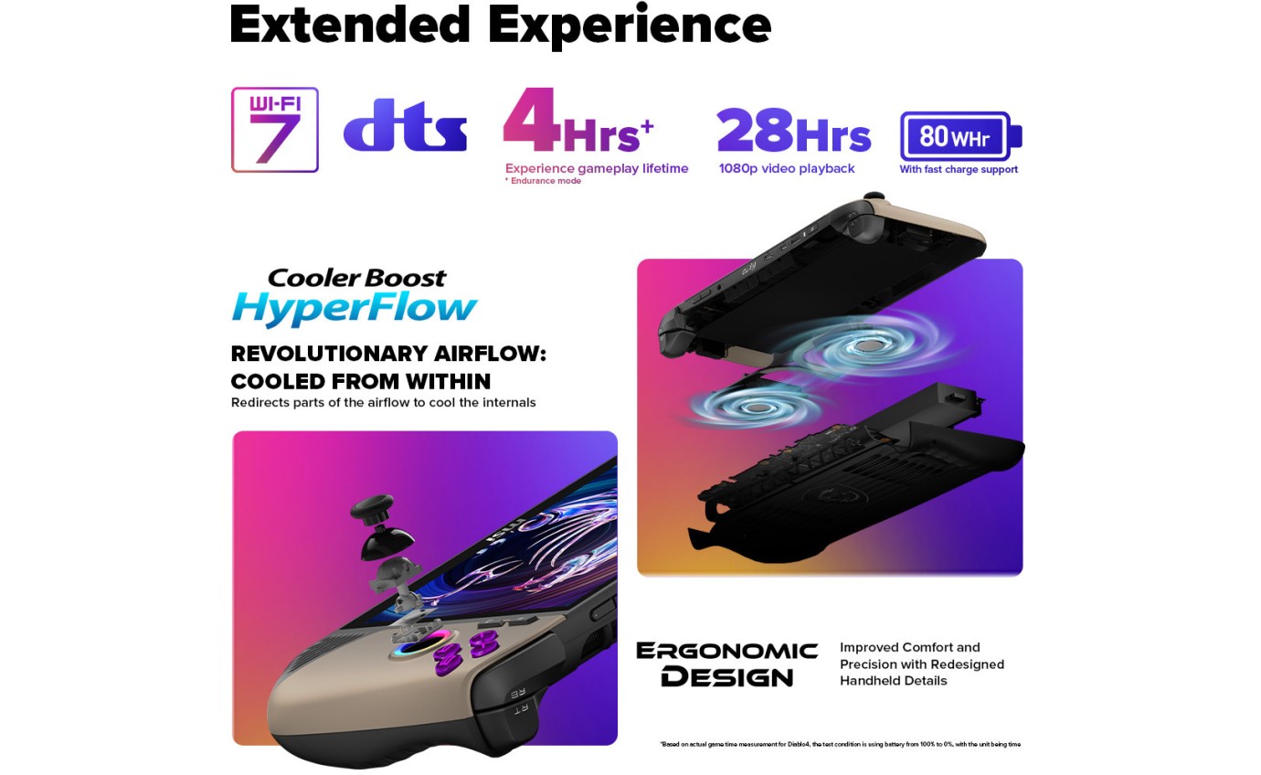 MSI Claw 8 AI+ Handheld Gaming Console Ultra 7 1TB A2VM004AU