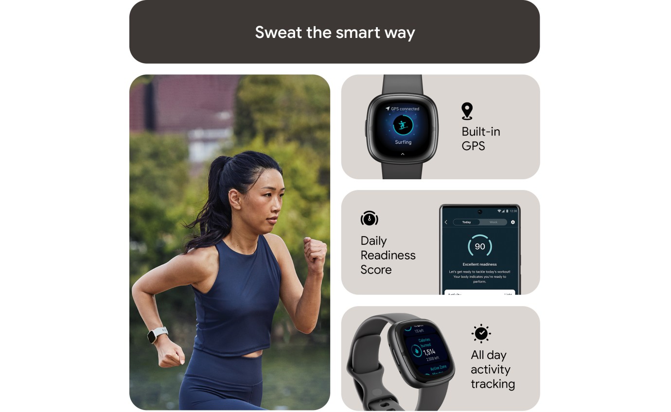 Fitbit Sense 2 Smartwatch (Graphite) FB521BKGBFRCJK