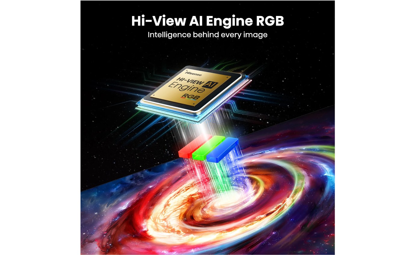 Hisense 75 inch UR8S RGB Mini LED 4K Smart AI TV 75UR8SAU