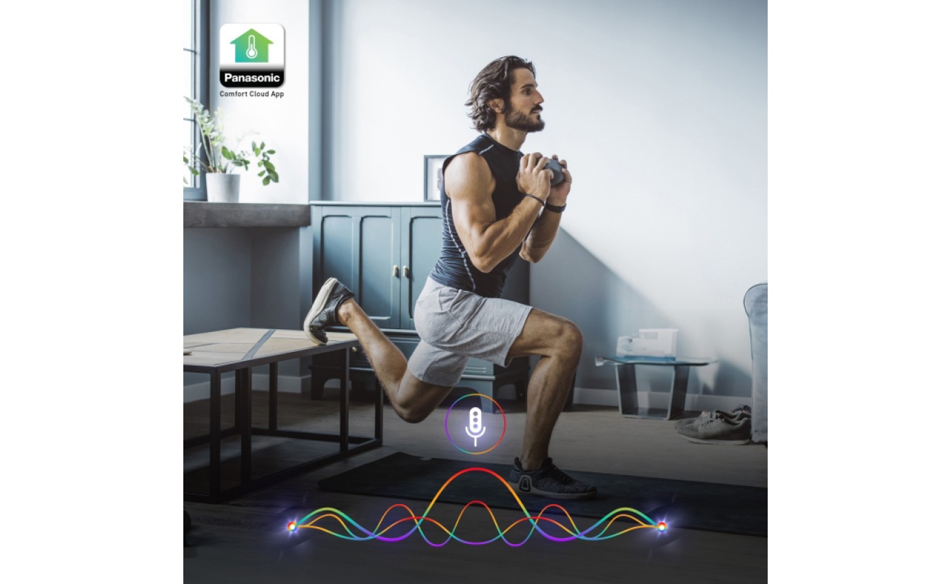 Panasonic 6kW/6.5kW Reverse Cycle Split System CSCUZ60AKR