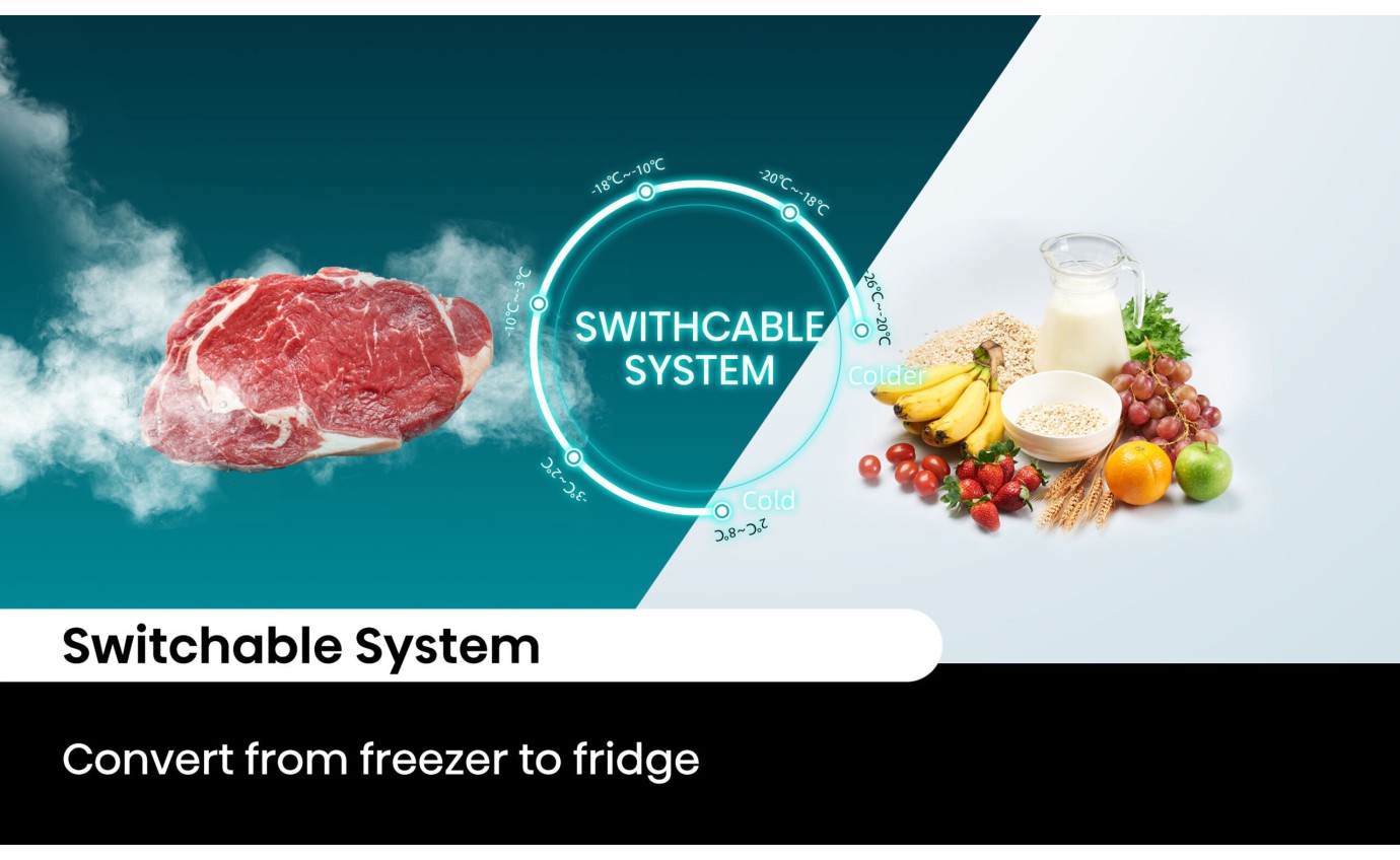 Hisense 500L Chest Freezer (White) HRCF501