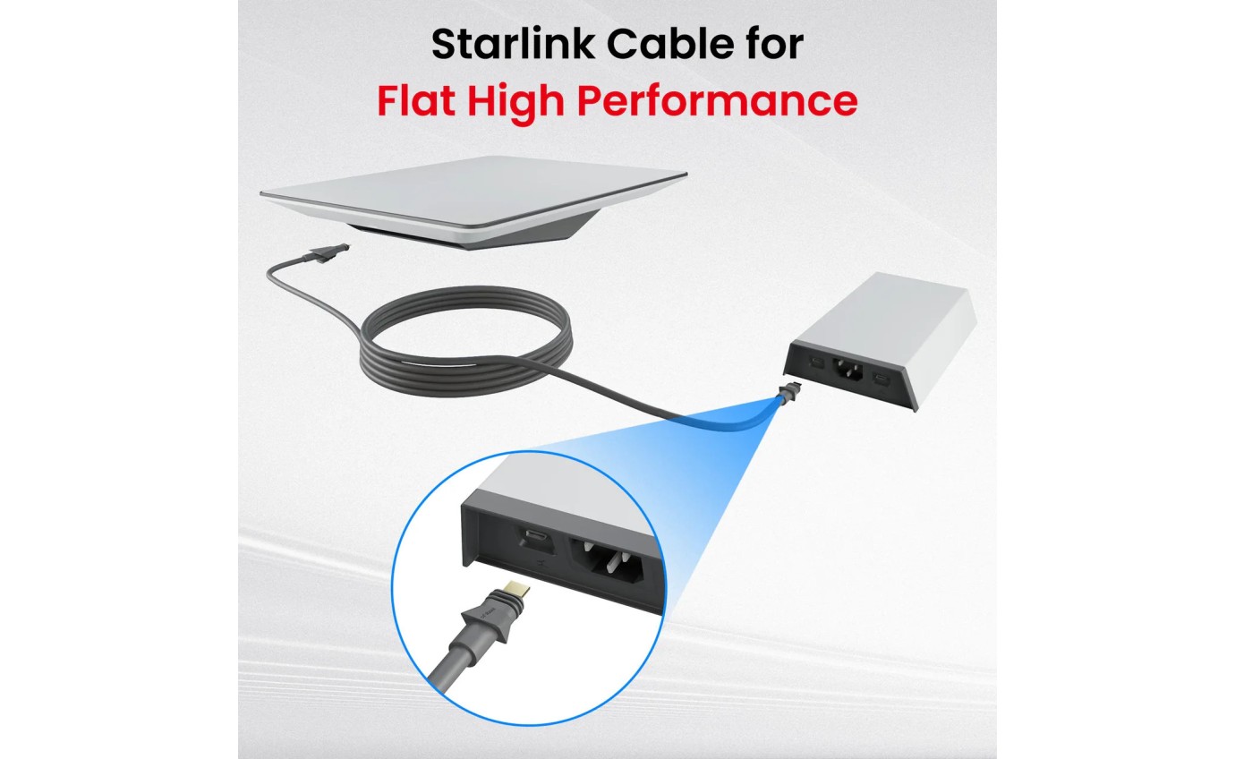 Stargear Flat High Performance Cable (25m) SGFHPC025