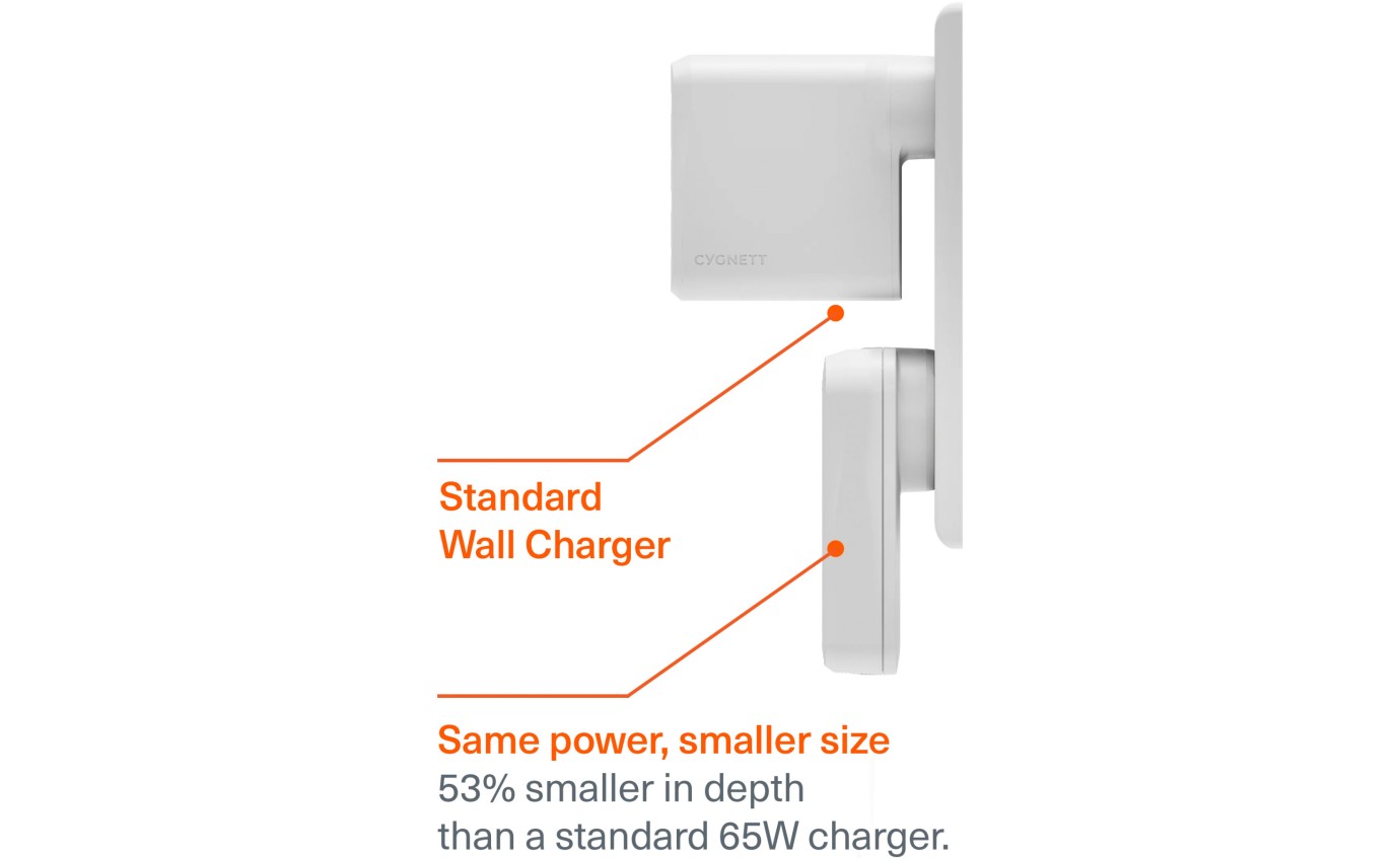 Cygnett ChargePlus Dual USB-C GaN Slim Wall Charger 65W 11901351077