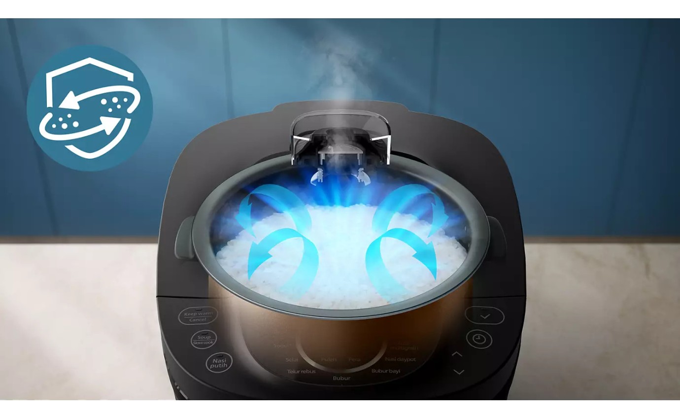 Philips 5000 Series Digital Rice Cooker HD481431